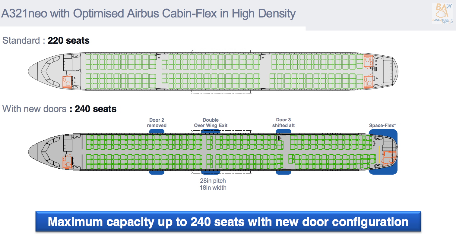 Airbus_A321neo_240_seats_Airbus-Cabin-Flex_Cabin_Layout